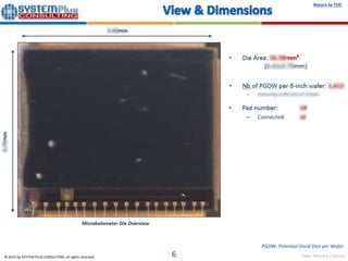 Seek Thermal Camera
Return to TOC
© 2015 by SYSTEM PLUS CONSULTING, all rights reserved. 6
PGDW: Potential Good Dies per Wafer
 