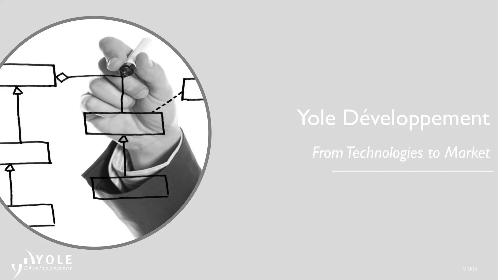 © 2016
Yole Développement
FromTechnologies to Market
 