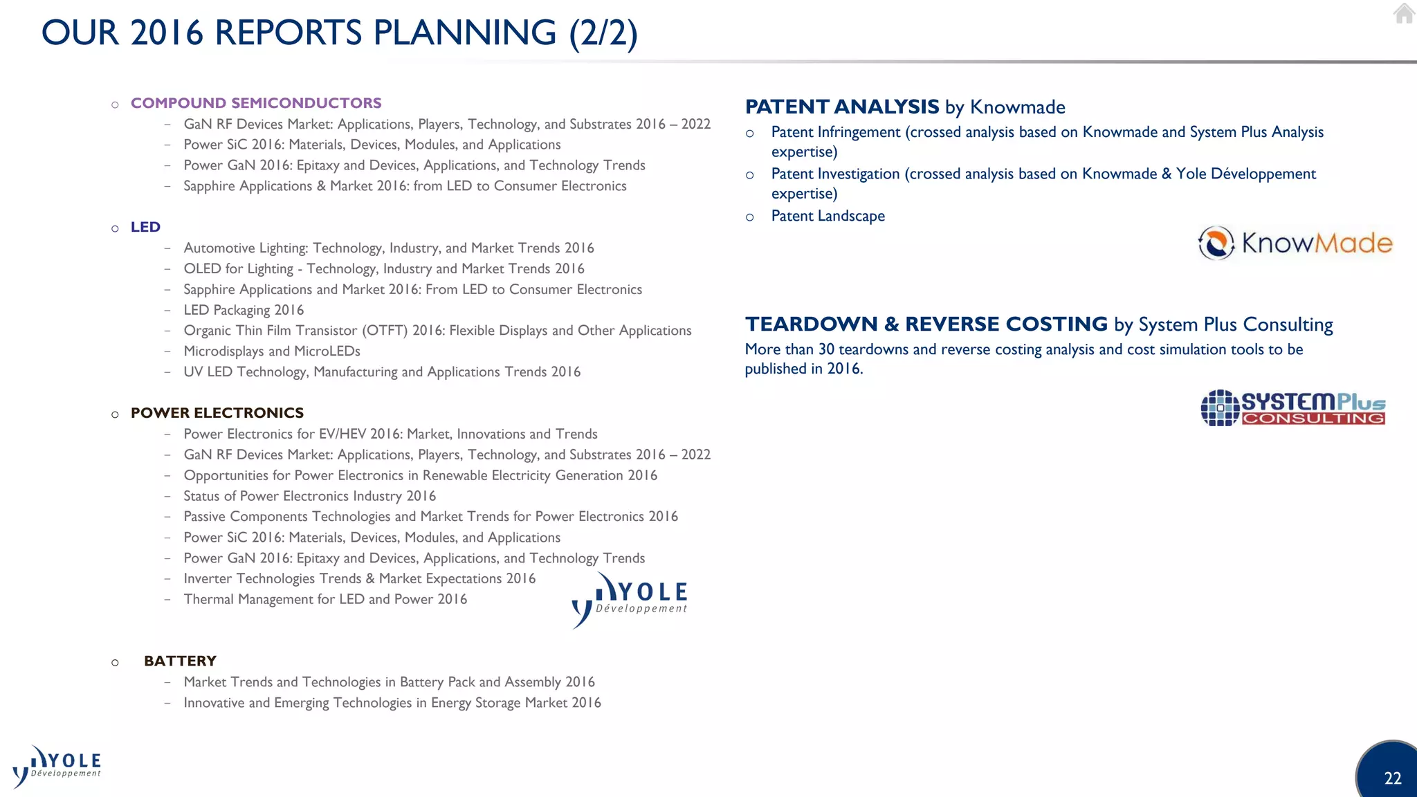 22
OUR 2016 REPORTS PLANNING (2/2)
o COMPOUND SEMICONDUCTORS
− GaN RF Devices Market: Applications, Players, Technology, and Substrates 2016 – 2022
− Power SiC 2016: Materials, Devices, Modules, and Applications
− Power GaN 2016: Epitaxy and Devices, Applications, and Technology Trends
− Sapphire Applications & Market 2016: from LED to Consumer Electronics
o LED
− Automotive Lighting: Technology, Industry, and Market Trends 2016
− OLED for Lighting - Technology, Industry and Market Trends 2016
− Sapphire Applications and Market 2016: From LED to Consumer Electronics
− LED Packaging 2016
− Organic Thin Film Transistor (OTFT) 2016: Flexible Displays and Other Applications
− Microdisplays and MicroLEDs
− UV LED Technology, Manufacturing and Applications Trends 2016
o POWER ELECTRONICS
− Power Electronics for EV/HEV 2016: Market, Innovations and Trends
− GaN RF Devices Market: Applications, Players, Technology, and Substrates 2016 – 2022
− Opportunities for Power Electronics in Renewable Electricity Generation 2016
− Status of Power Electronics Industry 2016
− Passive Components Technologies and Market Trends for Power Electronics 2016
− Power SiC 2016: Materials, Devices, Modules, and Applications
− Power GaN 2016: Epitaxy and Devices, Applications, and Technology Trends
− Inverter Technologies Trends & Market Expectations 2016
− Thermal Management for LED and Power 2016
o BATTERY
− Market Trends and Technologies in Battery Pack and Assembly 2016
− Innovative and Emerging Technologies in Energy Storage Market 2016
PATENT ANALYSIS by Knowmade
o Patent Infringement (crossed analysis based on Knowmade and System Plus Analysis
expertise)
o Patent Investigation (crossed analysis based on Knowmade & Yole Développement
expertise)
o Patent Landscape
TEARDOWN & REVERSE COSTING by System Plus Consulting
More than 30 teardowns and reverse costing analysis and cost simulation tools to be
published in 2016.
 