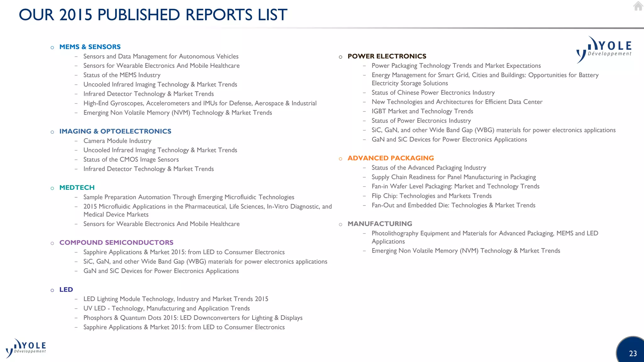 23
OUR 2015 PUBLISHED REPORTS LIST
o MEMS & SENSORS
− Sensors and Data Management for Autonomous Vehicles
− Sensors for Wearable Electronics And Mobile Healthcare
− Status of the MEMS Industry
− Uncooled Infrared Imaging Technology & Market Trends
− Infrared Detector Technology & Market Trends
− High-End Gyroscopes, Accelerometers and IMUs for Defense, Aerospace & Industrial
− Emerging Non Volatile Memory (NVM) Technology & Market Trends
o IMAGING & OPTOELECTRONICS
− Camera Module Industry
− Uncooled Infrared Imaging Technology & Market Trends
− Status of the CMOS Image Sensors
− Infrared Detector Technology & Market Trends
o MEDTECH
− Sample Preparation Automation Through Emerging Microfluidic Technologies
− 2015 Microfluidic Applications in the Pharmaceutical, Life Sciences, In-Vitro Diagnostic, and
Medical Device Markets
− Sensors for Wearable Electronics And Mobile Healthcare
o COMPOUND SEMICONDUCTORS
− Sapphire Applications & Market 2015: from LED to Consumer Electronics
− SiC, GaN, and other Wide Band Gap (WBG) materials for power electronics applications
− GaN and SiC Devices for Power Electronics Applications
o LED
− LED Lighting Module Technology, Industry and Market Trends 2015
− UV LED - Technology, Manufacturing and Application Trends
− Phosphors & Quantum Dots 2015: LED Downconverters for Lighting & Displays
− Sapphire Applications & Market 2015: from LED to Consumer Electronics
o POWER ELECTRONICS
− Power Packaging Technology Trends and Market Expectations
− Energy Management for Smart Grid, Cities and Buildings: Opportunities for Battery
Electricity Storage Solutions
− Status of Chinese Power Electronics Industry
− New Technologies and Architectures for Efficient Data Center
− IGBT Market and Technology Trends
− Status of Power Electronics Industry
− SiC, GaN, and other Wide Band Gap (WBG) materials for power electronics applications
− GaN and SiC Devices for Power Electronics Applications
o ADVANCED PACKAGING
− Status of the Advanced Packaging Industry
− Supply Chain Readiness for Panel Manufacturing in Packaging
− Fan-in Wafer Level Packaging: Market and Technology Trends
− Flip Chip: Technologies and Markets Trends
− Fan-Out and Embedded Die: Technologies & Market Trends
o MANUFACTURING
− Photolithography Equipment and Materials for Advanced Packaging, MEMS and LED
Applications
− Emerging Non Volatile Memory (NVM) Technology & Market Trends
 