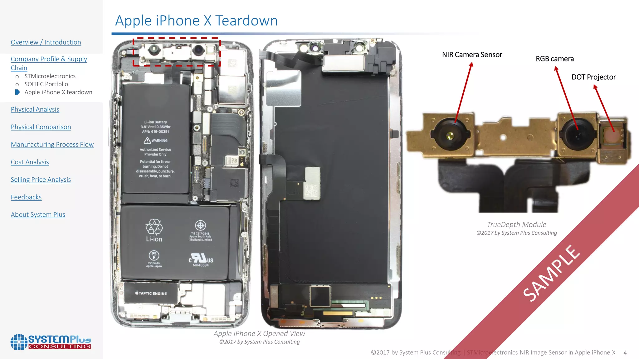 STMicroelectronics’ Near Infrared Camera Sensor in the Apple iPhone X ...