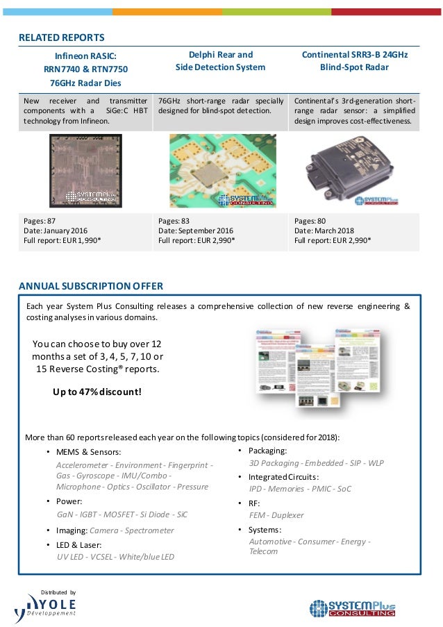 AWR1642 77 & 79 GHz RFCMOS Radar Chipset from Texas Instruments 2018