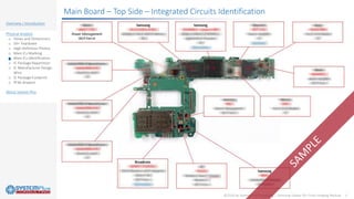Samsung Galaxy S9+ Teardown and Identification of Key Components report ...