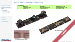 Intel RealSense D435 3D Active IR Stereo Depth Camera 2018 teardown ...