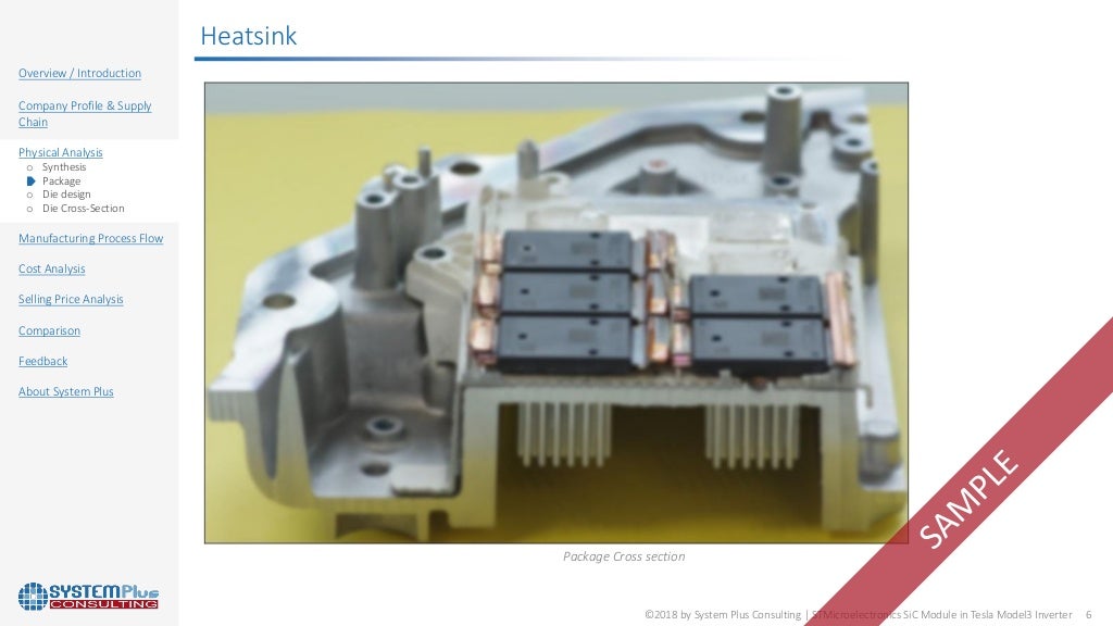 Tesla Model 3 Inverter with SiC Power Module from STMicroelectronics