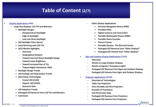 Status of the LED Industry 2013 Report by Yole Developpement | PDF