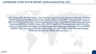 Status of Panel-Level Packaging & Manufacturing 2015 Report by Yole ...
