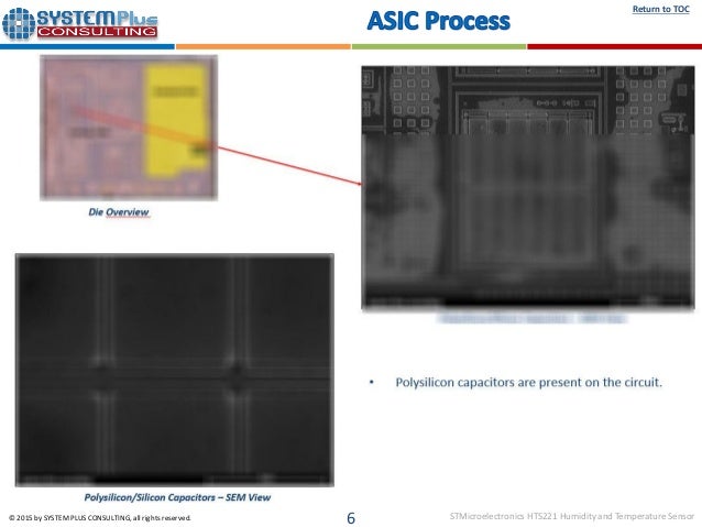 STMicroelectronics HTS221 Humidity and Temperature Sensor teardown re…