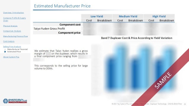 bergerac systems integrate backwards into the 2) should the company integrate backwards into the integration of manufacture of injection-molded parts for its cartridges if so, how if so, how to decide whether or not to apply the backward strategy, we need to consider several conditions, such as bergerac’s current production capacity, labor cost, future product demand. bergerac systems integrate backwards into the 2) should the company integrate backwards into the integration of manufacture of injection-molded parts for its cartridges if so, how if so, how to decide whether or not to apply the backward strategy, we need to consider several conditions, such as bergerac’s current production capacity, labor cost, future product demand.