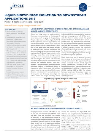 Liquid Biopsy: From Isolation to Downstream Applications 2018 Report by ...