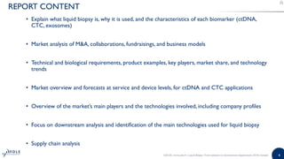 Liquid Biopsy: From Isolation to Downstream Applications 2018 Report by ...