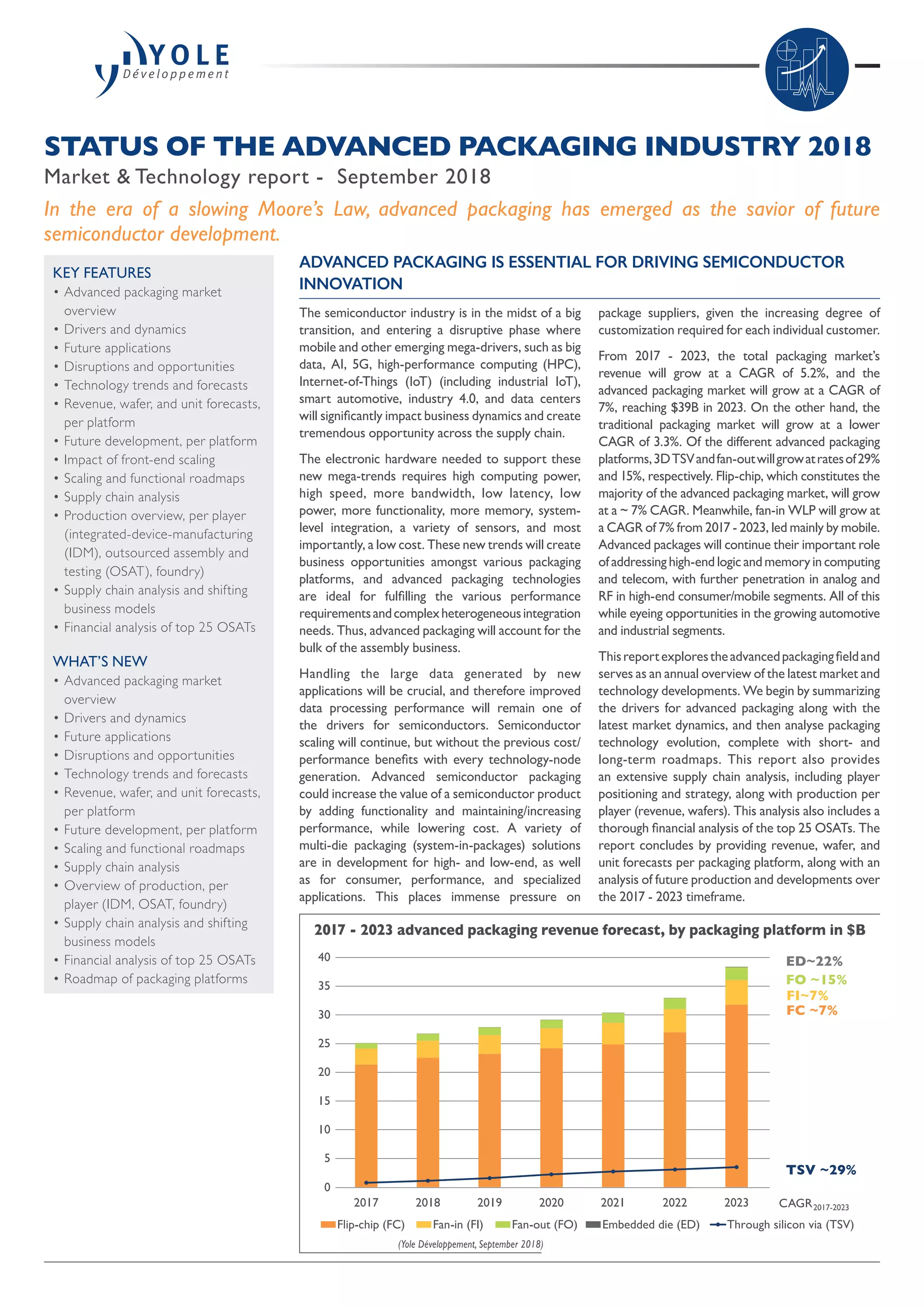Status of the Advanced Packaging Industry 2018 Report by Yole ...