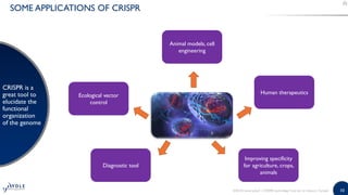 CRISPR Technology & Market Overview: from Lab to Industry 2018 Report ...