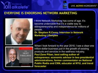 EVERYONE IS ENDORSING NETWORK MARKETING

                I think Network Marketing has come of age. It’s
                become undeniable that it’s a viable way to
                ebtrepreneurship and independence for millions of
                people.
                Dr. Stephen R.Corey, Interview in Network
                Marketing Lifestyles



                When I look forward to the year 2010, I see a clear one
                trillion-dollar business just in the growth of existing
                products and services in the wellness industry.
                Paul Zane Pilzer, best selling author of
                entrepreneur, economic advisor in two presidential
                administrations, former commentator on National
                Public Radio and CNN, educator at NYU, and trend
                forecaster
 
