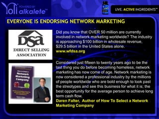 EVERYONE IS ENDORSING NETWORK MARKETING
                Did you know that OVER 50 million are currently
                involved in network marketing worldwide? The industry
                is approaching $100 billion in wholesale revenue,
                $29.5 billion in the United States alone.
                www.wfdsa.org

                Considered just fifteen to twenty years ago to be the
                last thing you do before becoming homeless, network
                marketing has now come of age. Network marketing is
                now considered a professional industry by the millions
                of people worldwide who are bold enough to look past
                the streotypes and see this business for what it is; the
                best opportunity for the average person to achieve long
                term cash flow.
                Daren Falter, Author of How To Select a Network
                Marketing Company
 