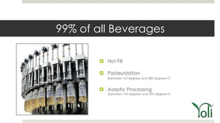 99% of all Beverages

        Hot Fill

        Pasteurization
          (between 161degrees and 280 degrees F)


        Aseptic Processing
          (between 195 degrees and 295 degrees F)
 