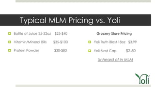 Typical MLM Pricing vs. Yoli
 Bottle of Juice 25-32oz   $25-$40         Grocery Store Pricing

 Vitamin/Mineral Bills     $35-$100    Yoli Truth Blast 18oz $3.99

 Protein Powder            $30-$80     Yoli Blast Cap      $2.50

                                            Unheard of in MLM
 