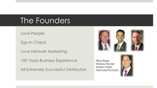The Founders
Love People

Ego In Check

Love Network Marketing

100 Years Business Experience           •Rick Eisele
                                        •Robby Fender
                                        •Daren Falter
All Extremely Successful Distributors   •Michael Prichard
 