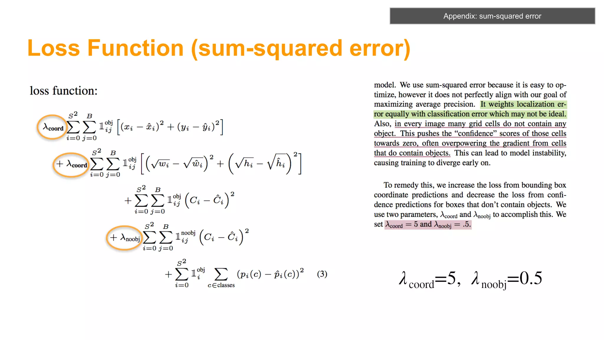 Loss Function (sum-squared error)
Appendix: sum-squared error
 