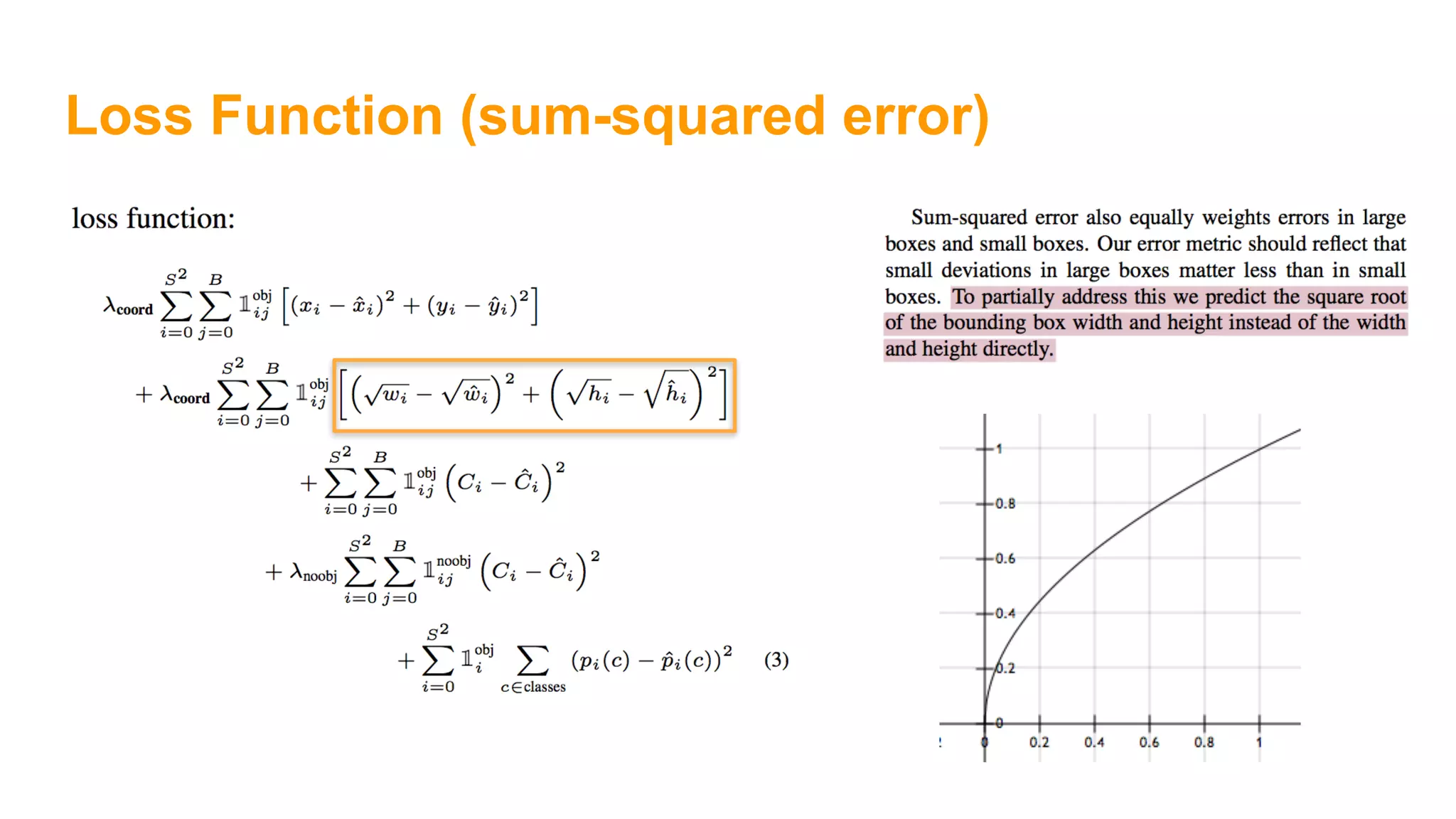 Loss Function (sum-squared error)
 