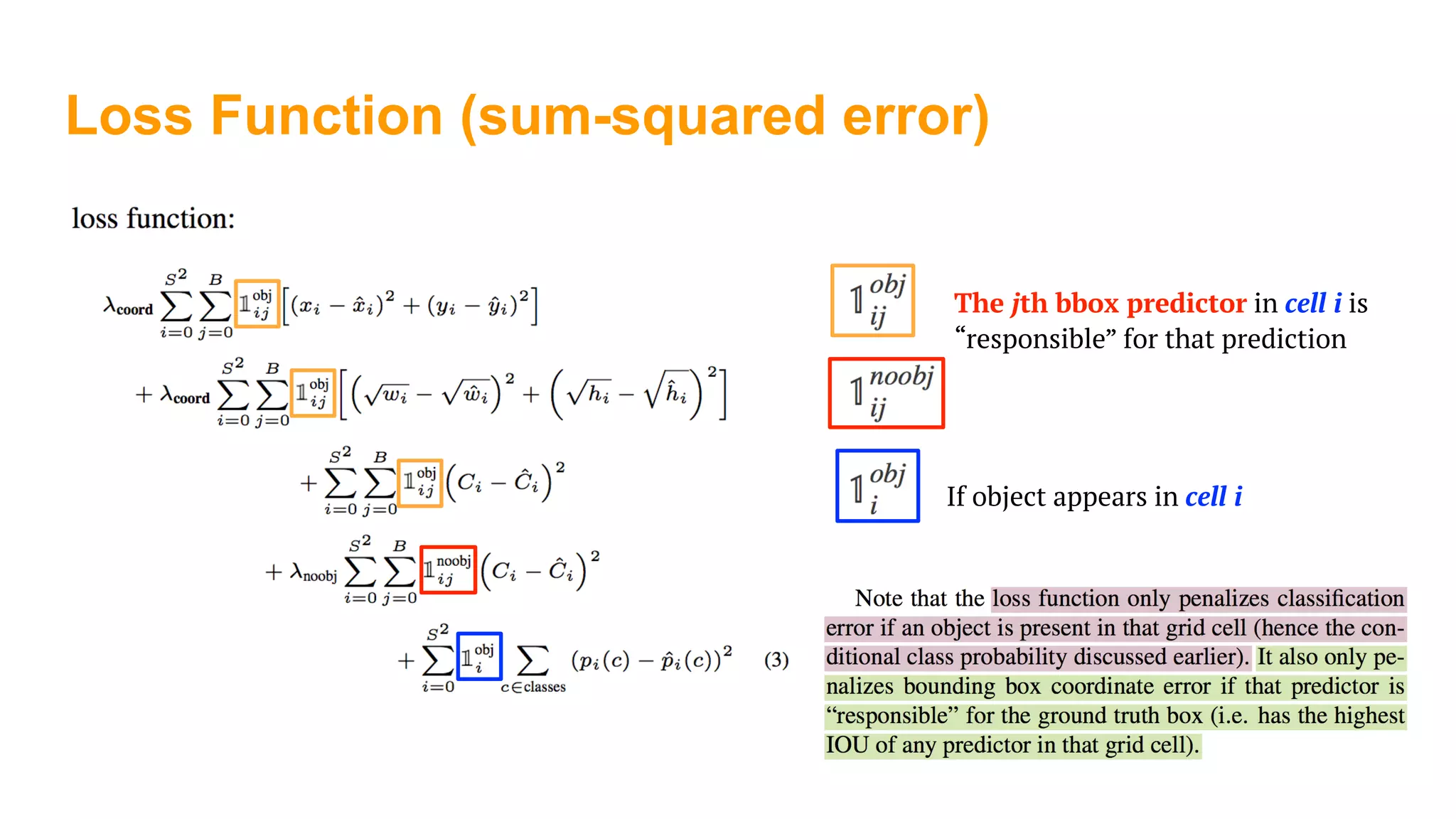 Loss Function (sum-squared error)
Re
If object appears in cell i
The jth bbox predictor in cell i is  
“responsible” for that prediction
 