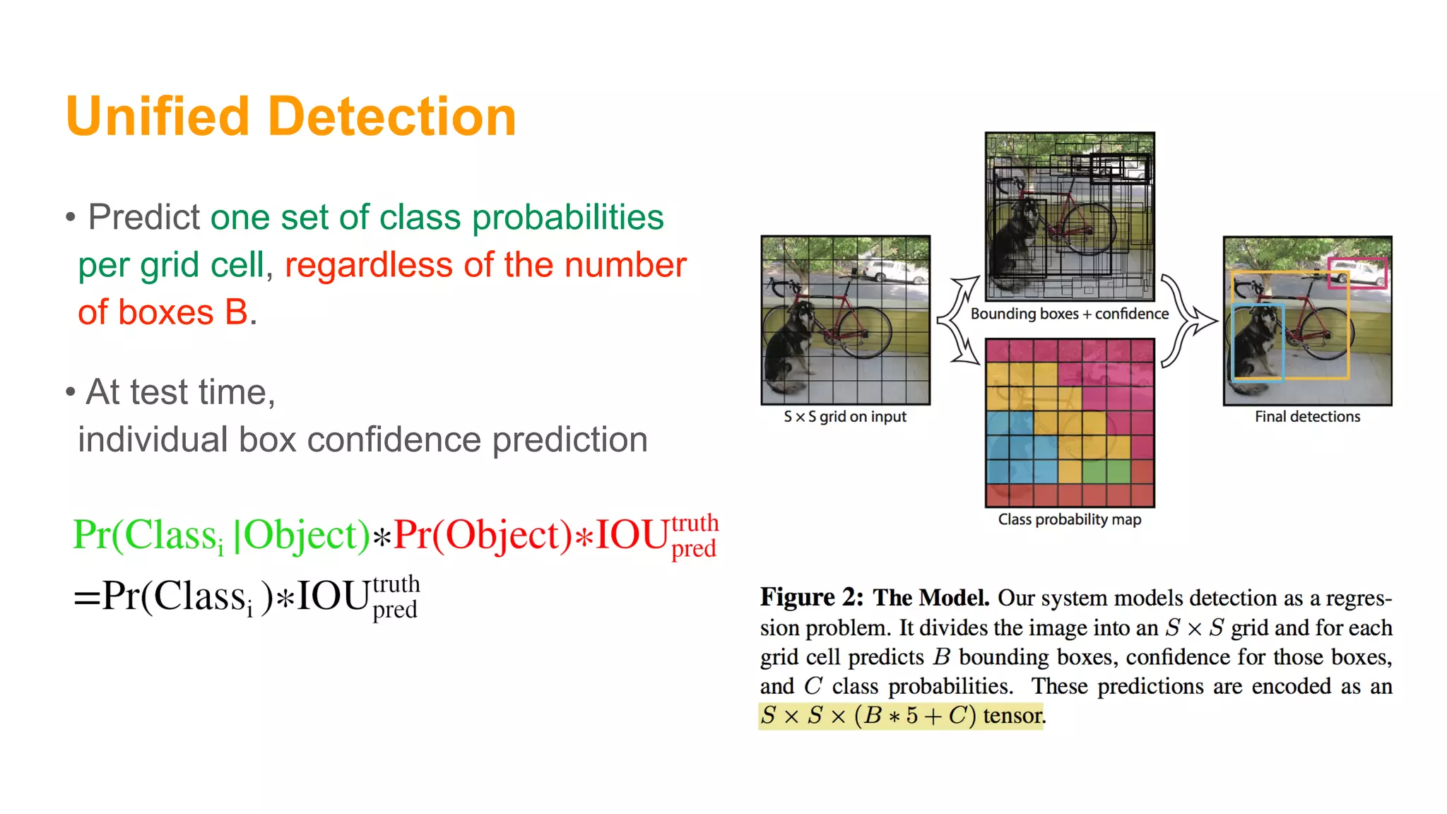 Unified Detection
• Predict one set of class probabilities  
per grid cell, regardless of the number  
of boxes B.
• At test time,  
individual box confidence prediction
 