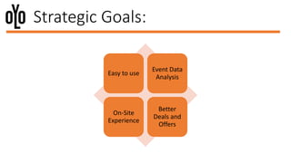 Easy to use
Event Data
Analysis
On-Site
Experience
Better
Deals and
Offers
Strategic Goals:
 