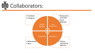 • Various
sponsoring
agencies
• Makemytrip
• Yatra
• Restaurants
and Cafes
• Event
Websites
• Facebook
• Instagram
Social
Media
Event
Management
SponsorsHospitality
Collaborators:
 