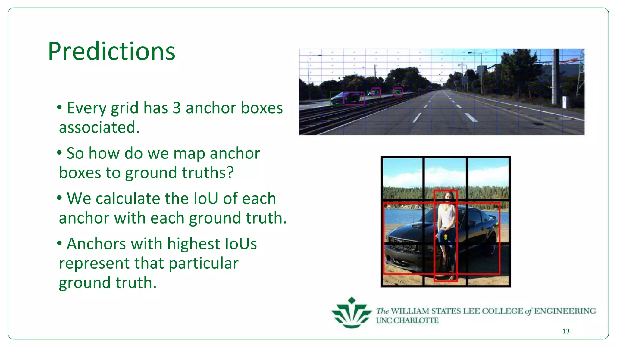 Predictions
• Every grid has 3 anchor boxes
associated.
• So how do we map anchor
boxes to ground truths?
• We calculate the IoU of each
anchor with each ground truth.
• Anchors with highest IoUs
represent that particular
ground truth.
13
 