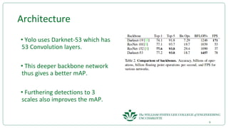 Yolov3 | PPTX | Artificial Intelligence | Technology & Computing