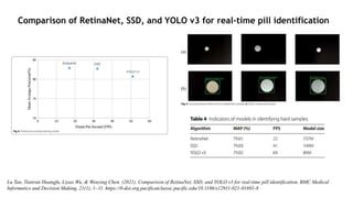 YOLO: An Efficient Real Time Object Detection Algorithm.pptx
