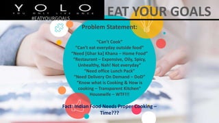 #EATYOURGOALS
EAT YOUR GOALS
Problem Statement:
“Can’t Cook”
“Can’t eat everyday outside food”
“Need [Ghar ka] Khana – Home Food”
“Restaurant – Expensive, Oily, Spicy,
Unhealthy, Nah! Not everyday”
“Need office Lunch Pack”
“Need Delivery On Demand – DoD”
“Know what is Cooking & How is
cooking – Transparent Kitchen”
Housewife – WTF!!!
Fact: Indian Food Needs Proper Cooking –
Time???
 