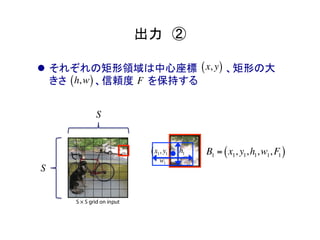 出力　②	
l  それぞれの矩形領域は中心座標　　　　、矩形の大
きさ　　　　、信頼度　　を保持する
x, y( )
S
S
h,w( ) F
B1 = x1, y1,h1,w1, F1( )x1, y1( ) h1
w1
 