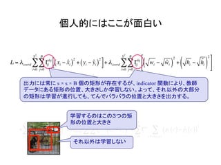 個人的にはここが面白い	
L = λcoord Ιij
obj
xi − ˆxi( )
2
+ yi − ˆyi( )
2⎡
⎣
⎤
⎦
j=0
B
∑
i=0
S2
∑ + λcoord Ιij
obj
wi − ˆwi( )
2
+ hi − ˆhi( )
2⎡
⎣
⎢
⎤
⎦
⎥
j=0
B
∑
i=0
S2
∑
+ Ιij
obj
Ci − ˆCi( )
2
j=0
B
∑
i=0
S2
∑ + λnoobj Ιij
noobj
Ci − ˆCi( )
2
j=0
B
∑
i=0
S2
∑ + Ιi
obj
pi c( )− ˆpi c( )( )
2
c∈classes
∑
i=0
S2
∑
出力には常に s × s × B 個の矩形が存在するが、indicator 関数により、教師
データにある矩形の位置、大きさしか学習しない。よって、それ以外の大部分
の矩形は学習が進行しても、てんでバラバラ。
出力には常に s × s × B 個の矩形が存在するが、indicator 関数により、教師
データにある矩形の位置、大きさしか学習しない。よって、それ以外の大部分
の矩形は学習が進行しても、てんでバラバラの位置と大きさを出力する。
学習するのはこの３つの矩
形の位置と大きさ
それ以外は学習しない
 