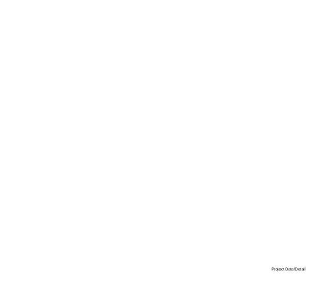 Kickstarter Template wireframe mockup