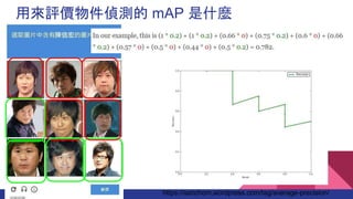 Áurɜy mAP ʲN
https://sanchom.wordpress.com/tag/average-precision/
 