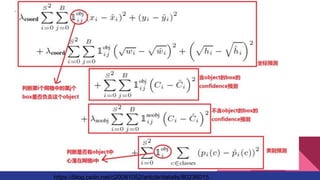 ֱѪloss function
https://blog.csdn.net/c20081052/article/details/80236015
 
