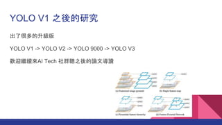 YOLO V1 ֮о
˺ܶ
YOLO V1 -> YOLO V2 -> YOLO 9000 -> YOLO V3
gӭ^mAI Tech Ⱥ ֮ՓČx
 