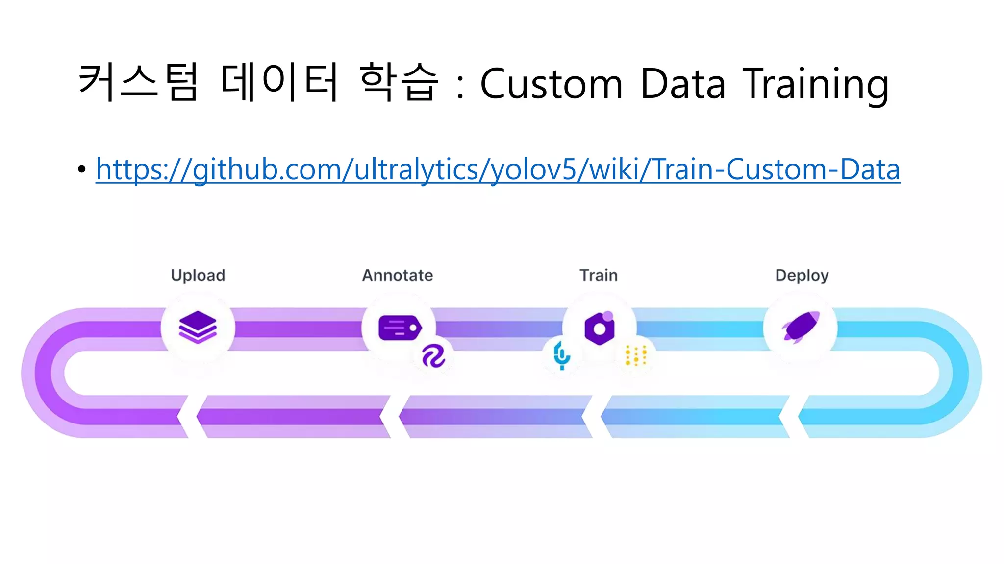 커스텀 데이터 학습 : Custom Data Training
• https://github.com/ultralytics/yolov5/wiki/Train-Custom-Data
 
