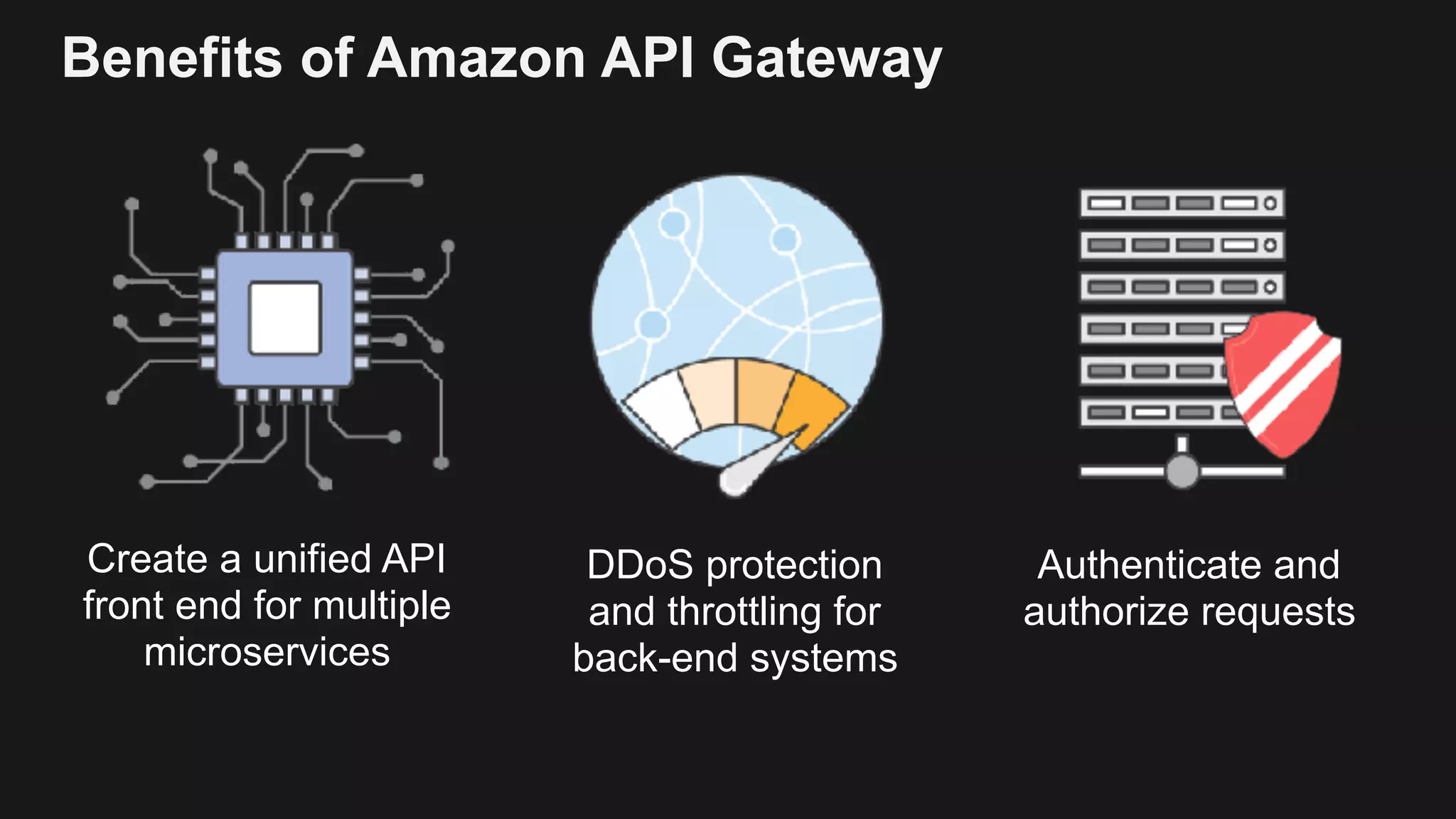 Benefits of Amazon API Gateway Create a unified API front end for multiple microservices DDoS protection and throttling for back-end systems Authenticate and authorize requests 