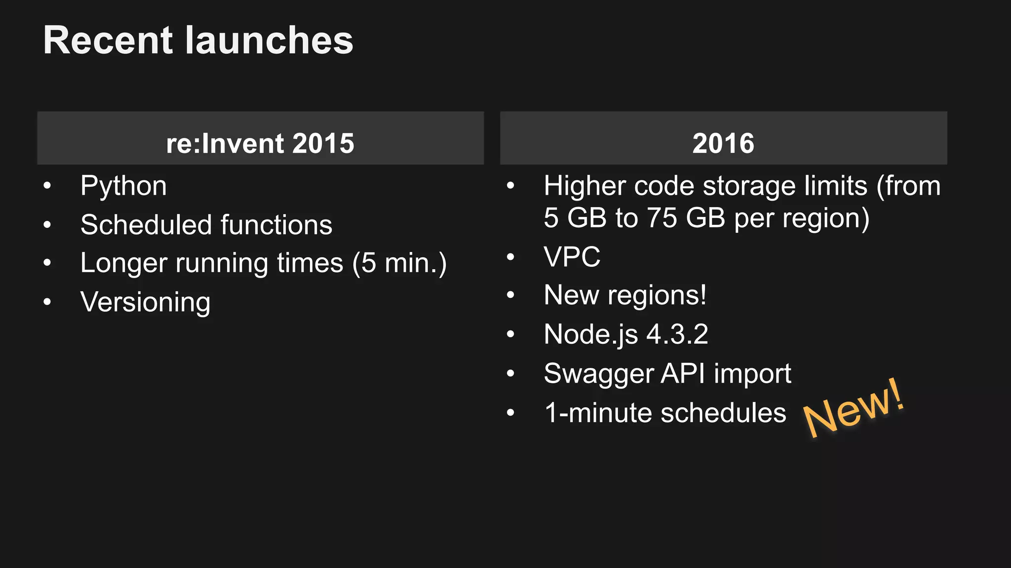 re:Invent 2015 • Python • Scheduled functions • Longer running times (5 min.) • Versioning Recent launches 2016 • Higher code storage limits (from 5 GB to 75 GB per region) • VPC • New regions! • Node.js 4.3.2 • Swagger API import • 1-minute schedules New! 