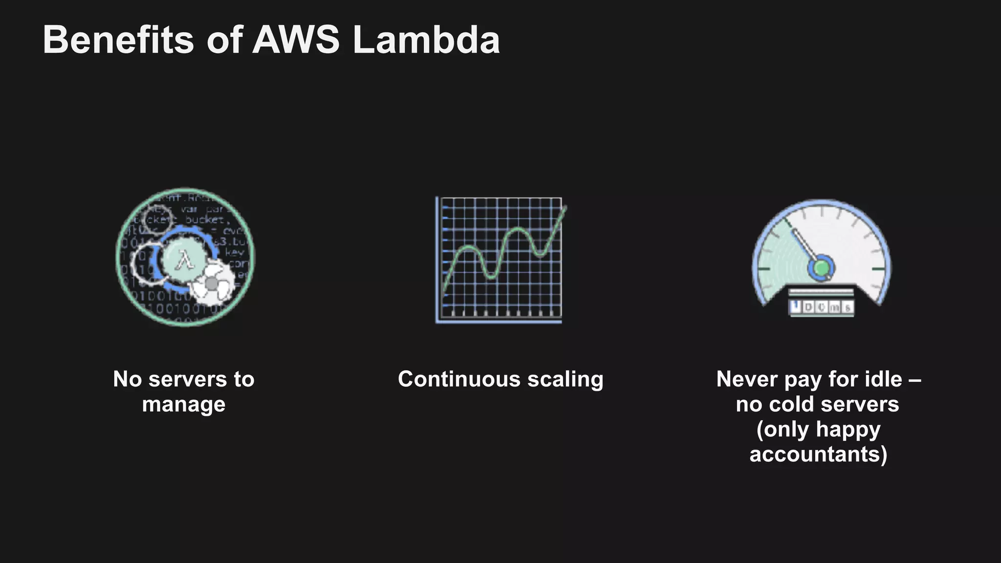 Continuous scalingNo servers to manage Never pay for idle – no cold servers (only happy accountants) Benefits of AWS Lambda 