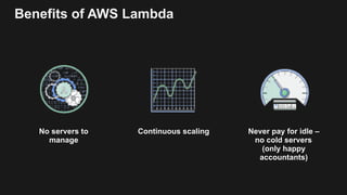 Continuous scalingNo servers to
manage
Never pay for idle –
no cold servers
(only happy
accountants)
Benefits of AWS Lambda
 