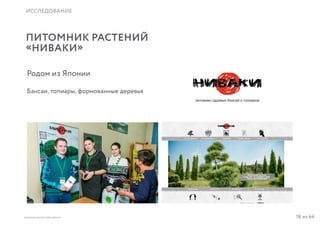 18 из 64ВЫСШАЯ ШКОЛА БРЕНДИНГА
ИССЛЕДОВАНИЕ
ПИТОМНИК РАСТЕНИЙ
«НИВАКИ»
Родом из Японии
Бансаи, топиары, формованные деревья
 