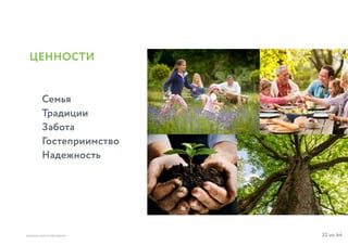 32 из 64ВЫСШАЯ ШКОЛА БРЕНДИНГА
ЦЕННОСТИ
Семья
Традиции
Забота
Гостеприимство
Надежность
 