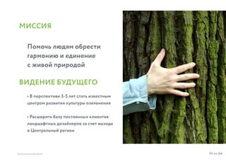 34 из 64ВЫСШАЯ ШКОЛА БРЕНДИНГА
МИССИЯ
ВИДЕНИЕ БУДУЩЕГО
Помочь людям обрести
гармонию и единение
с живой природой
• В перспективе 3-5 лет стать известным
центром развития культуры озеленения
• Расширить базу постоянных клиентов
ландшафтных дизайнеров за счет выхода
в Центральный регион
 