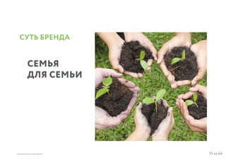 35 из 64ВЫСШАЯ ШКОЛА БРЕНДИНГА
СУТЬ БРЕНДА
СЕМЬЯ
ДЛЯ СЕМЬИ
 