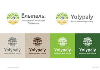 40 из 64ВЫСШАЯ ШКОЛА БРЕНДИНГА
 