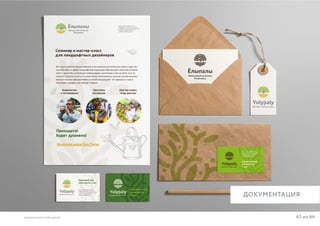 43 из 64ВЫСШАЯ ШКОЛА БРЕНДИНГА
ДОКУМЕНТАЦИЯ
 