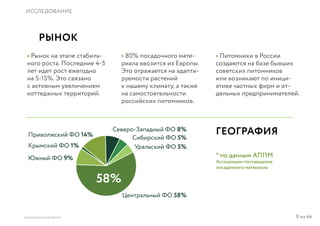 9 из 64ВЫСШАЯ ШКОЛА БРЕНДИНГА
Центральный ФО 58%
Уральский ФО 5%
Южный ФО 9%
Крымский ФО 1%
Приволжский ФО 14% Сибирский ФО 5%
Северо-Западный ФО 8%
58%
ИССЛЕДОВАНИЕ
РЫНОК
ГЕОГРАФИЯ
• Рынок на этапе стабиль-
ного роста. Последние 4-5
лет идет рост ежегодно
на 5-15%. Это связано
с активным увеличением
коттеджных территорий.
• 80% посадочного мате-
риала ввозится из Европы.
Это отражается на адапти-
руемости растений
к нашему климату, а также
на самостоятельности
российских питомников.
• Питомники в России
создаются на базе бывших
советских питомников
или возникают по иници-
ативе частных фирм и от-
дельных предпринимателей.
* по данным АППМ
Ассоциации поставщиков
посадочного материала
 